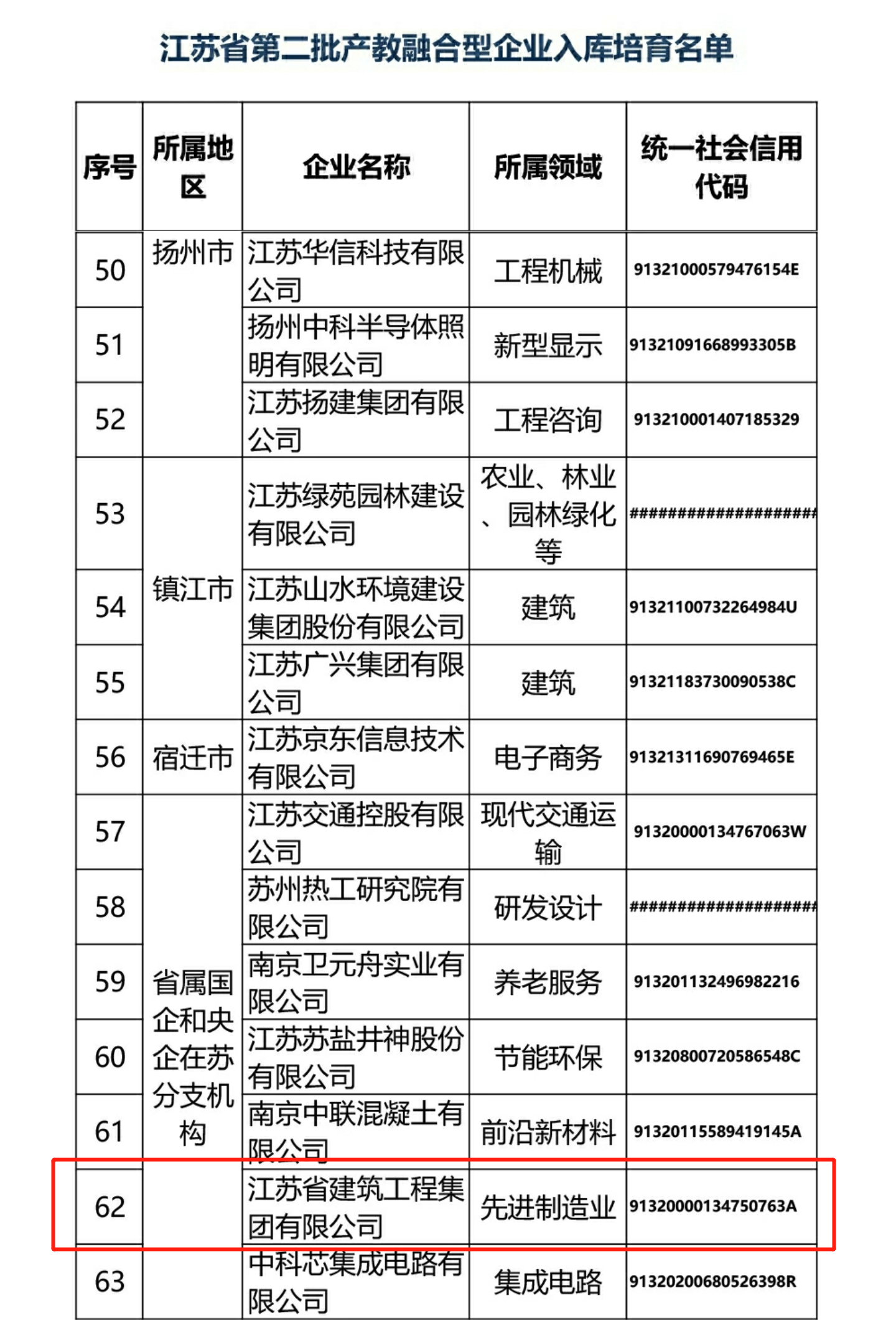 必一体育sport