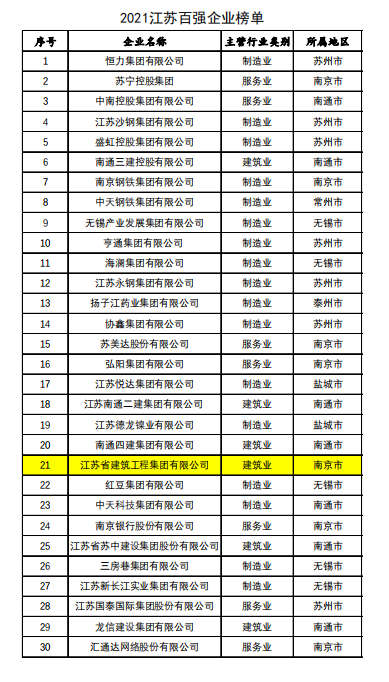 必一体育sport