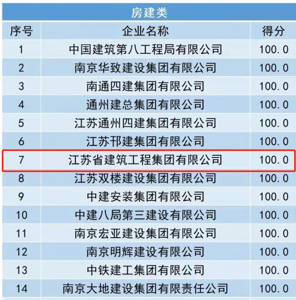 必一体育sport