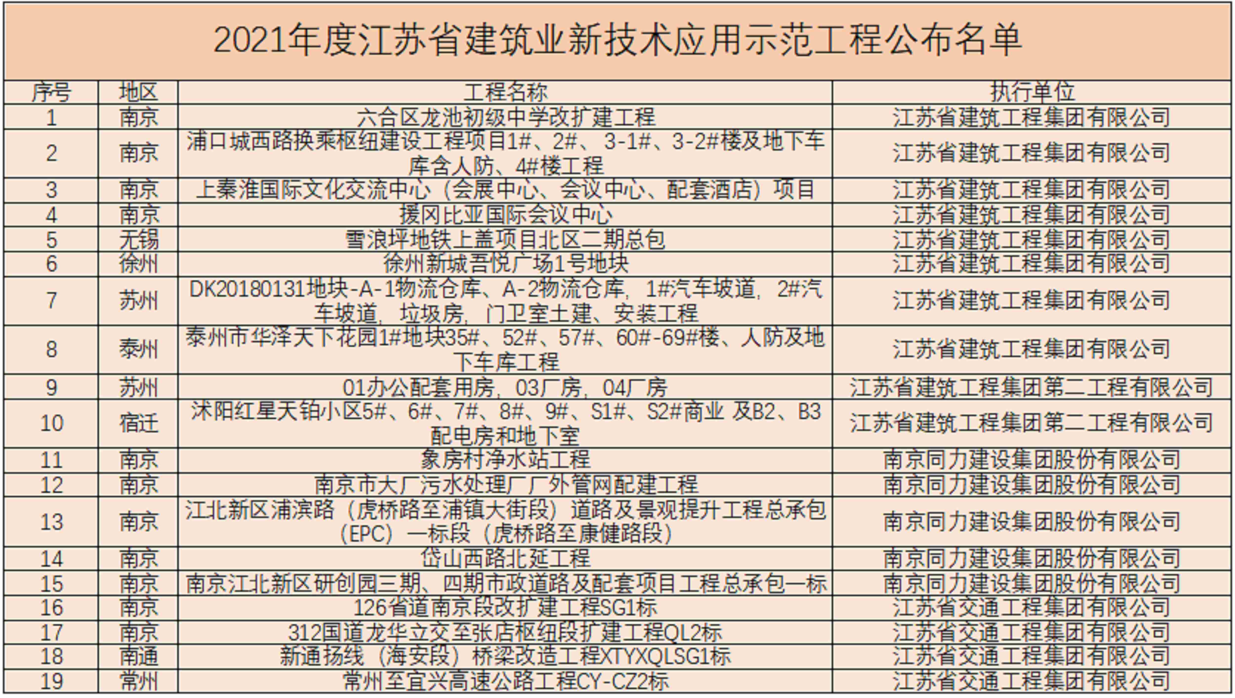 必一体育sport